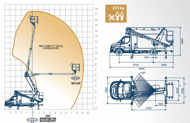 Snake 189 sur iveco camion nacelle - oil & steel france - 17,8m_1