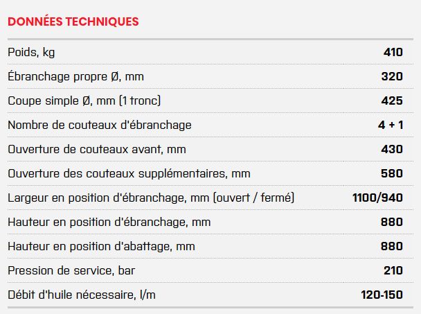 425h - tête d'abattage - nisula - poids 410kg_1