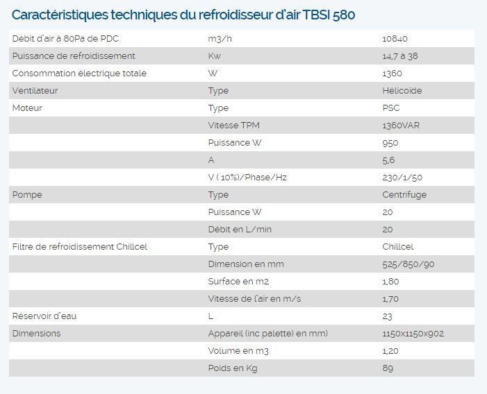 Rafraîchisseur d'air adiabatique industriel - SUPERStealth TBSI580 - Technologie avancée et économies d'énergie_2
