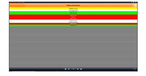 Logiciel de gestion des temps du personnel - SYGOR INTEGRAL - fonctionnalités avancées et compatibilité universelle_1