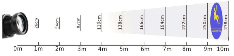 Projecteur gobo LED rotatif WT-TR1520 - Noble - 15W - Distance de projection 3-6m_1