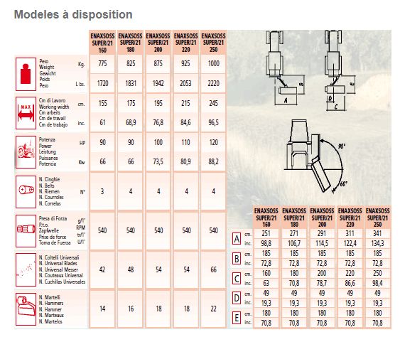 Enaxo Super/21 - Broyeur forestier professionnel - largeur de travail 155-245 cm - rotor majoré_1