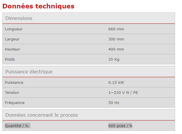 AS-4 - Éplucheuse industrielle Kronen - 600 pièces/heure - Multifonctionnelle pour pommes calibre 55-85 mm_1