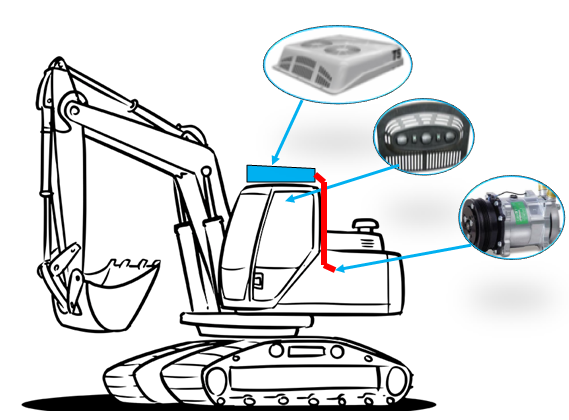 Climatiseur toit avec thermostat réglable