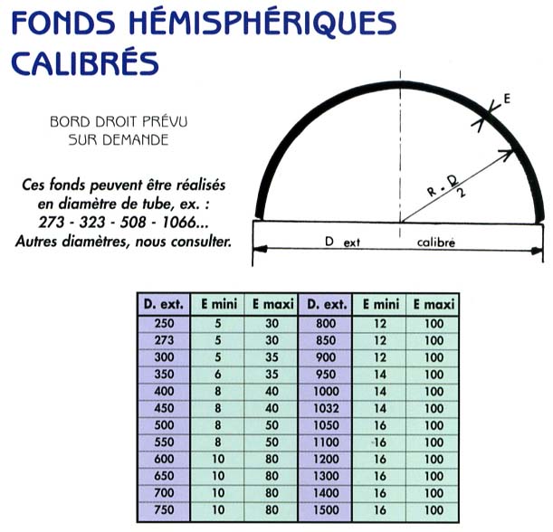 Fond hémisphérique calibré - bord droit sur demande - Beniere Perrin - diamètres disponibles 273 mm à 1066 mm_1