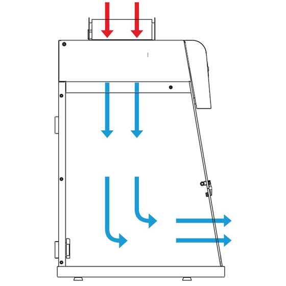 Hotte à flux laminaire vertical gamme CRUMAFLOW - BIOLAB_1