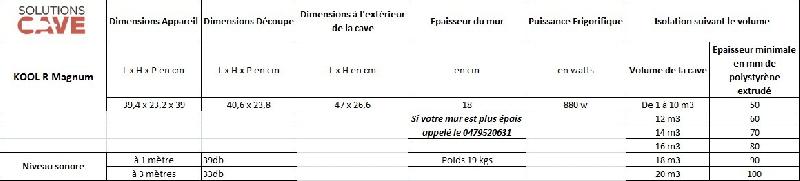 Climatiseur de cave à vin KoolR Koolspace - volume 3 à 20 m3 - régulation électronique - Réf. KoolR2018_1