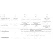 Séchoirs à pâtes professionnels - Alma Pro - capacité 24 à 78 kg - modèles EC8, EC12, EC24_1