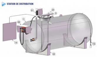 Cuve gasoil 2000 litres avec pompe électrique - 304476_1
