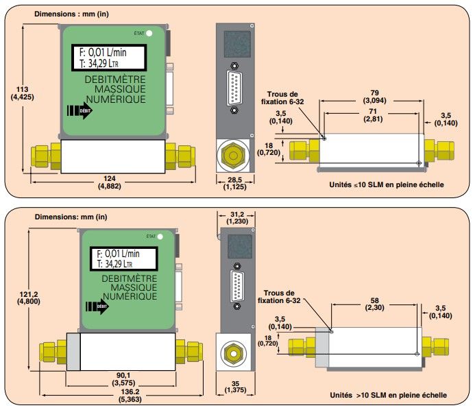 FMA-4100/4300 - Débitmètres massiques Omega Engineering SARL - Affichage multilingue 23 unités et marge de réglage 50:1_1