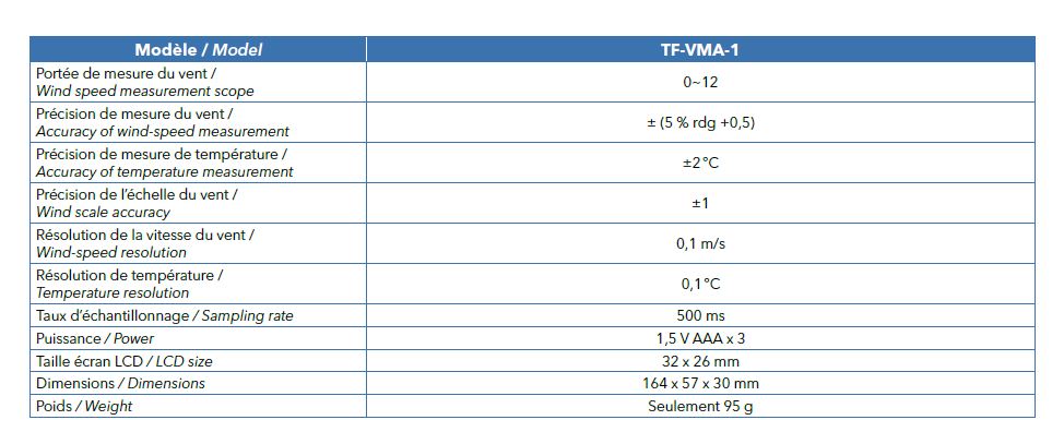Anémomètre - tf-vma-1_1
