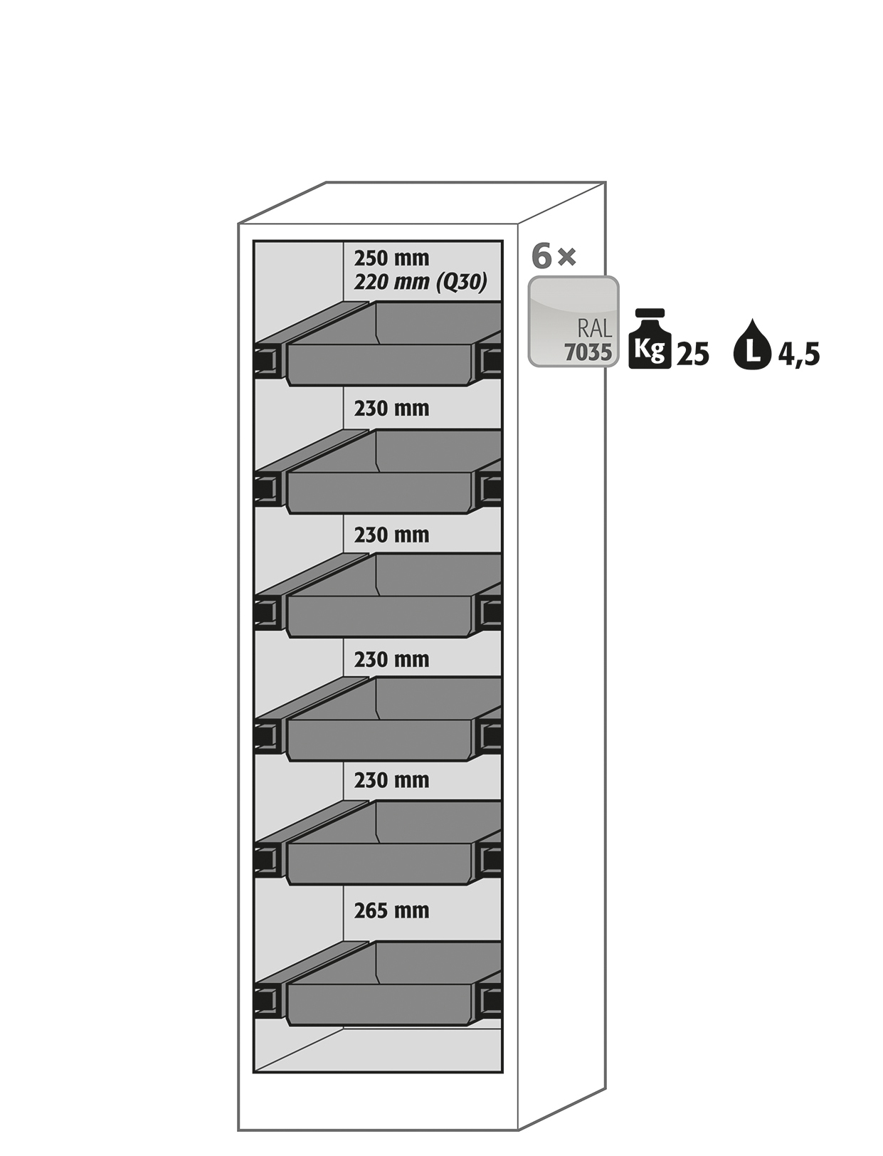 Armoire de sécurité Q-CLASSIC-90 modèle Q90.195.060.R - Réf 30073-040-34378 - Type 90 - Stockage substances dangereuses inflammables NF EN 14470-1_1