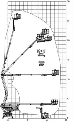 Vat 82 nf camion nacelle articulé - klubb - 27,80m_1