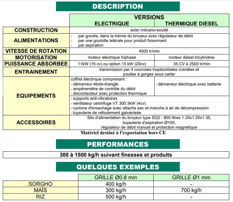 Broyeur F6 'N' V - Electra - Broyeurs et concasseurs alimentaires - 4500 tr/min - Farines très fines et gros débit_1