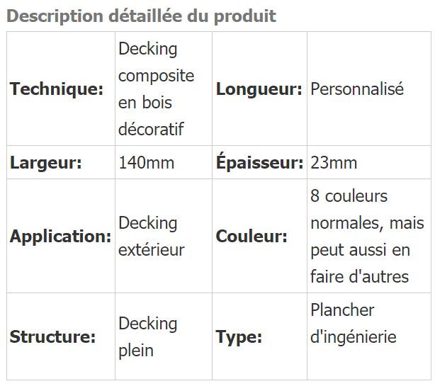Clôture en composite - tongxiang dayi wood & plastics co., ltd - largeur: 140mm_1
