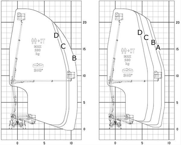 Vat 68 ne nacelle vl - klubb - 22,60 m_1