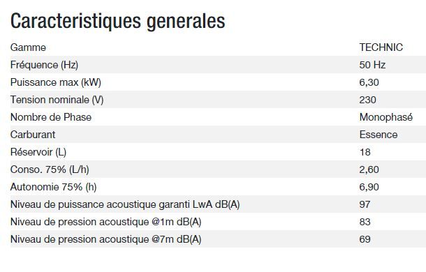 Technic 6500 E AVR - Groupe électrogène Kohler - Puissance max 6,30 kW - Fréquence 50 Hz - Tension nominale 230 V_1
