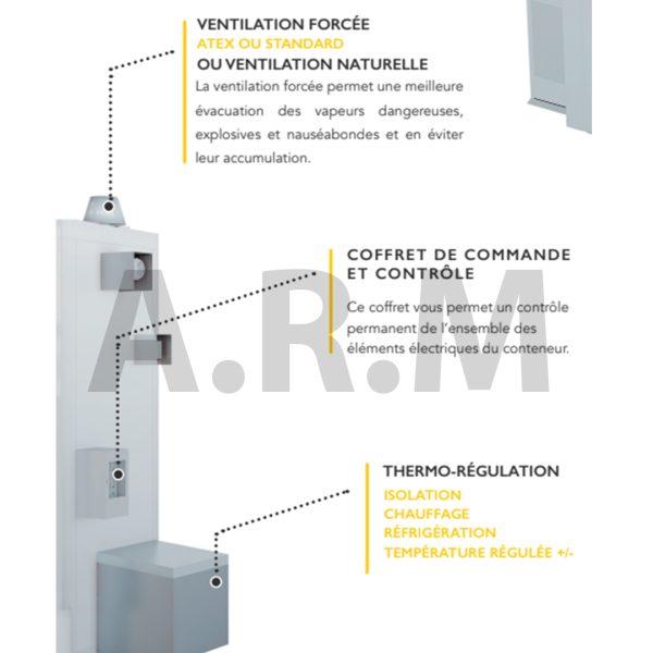 Magasin modulaire coupe 3D pour stockage_1