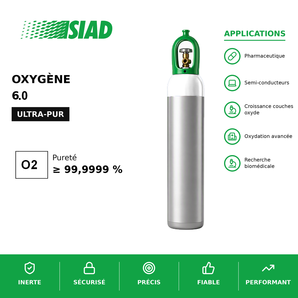 Oxygène ultra-pur 6.0 SIAD - 99,9999% - pour pharmaceutique, semi-conducteurs et recherche biomédicale - bouteilles B50, B20 et B10_1