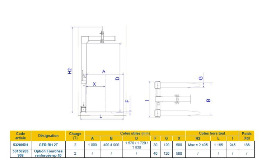 Lève-palette GER-RH - Sécatol SA - Charge 2T à 3T - Réglable en hauteur avec fourches minces_1