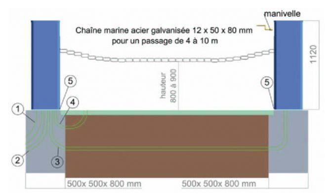 Bl0015 - barrière à chaîne automatique ABMATIC BC 10 - passages jusqu'à 10 m - usage intensif_1