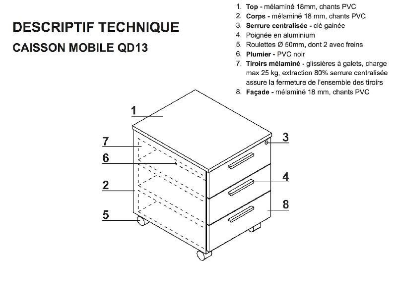 Caisson mobile exécutif Quando - MDD - Wengé_1