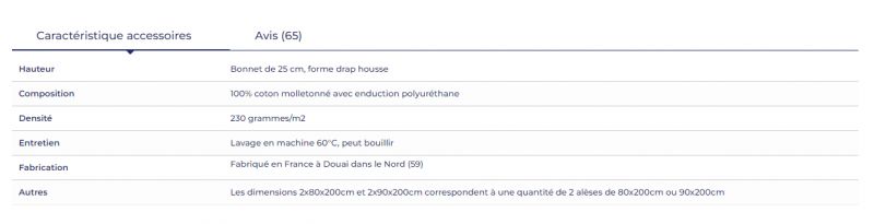 Protège-matelas imperméable - maliterie - 100% coton molletonné avec enduction polyuréthane_1