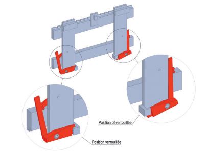 Tablier rapporté - Accessoire normalisé FEM - Capacité 1,5T à 8T - Modèles rapporté et rapporté réducteur_1