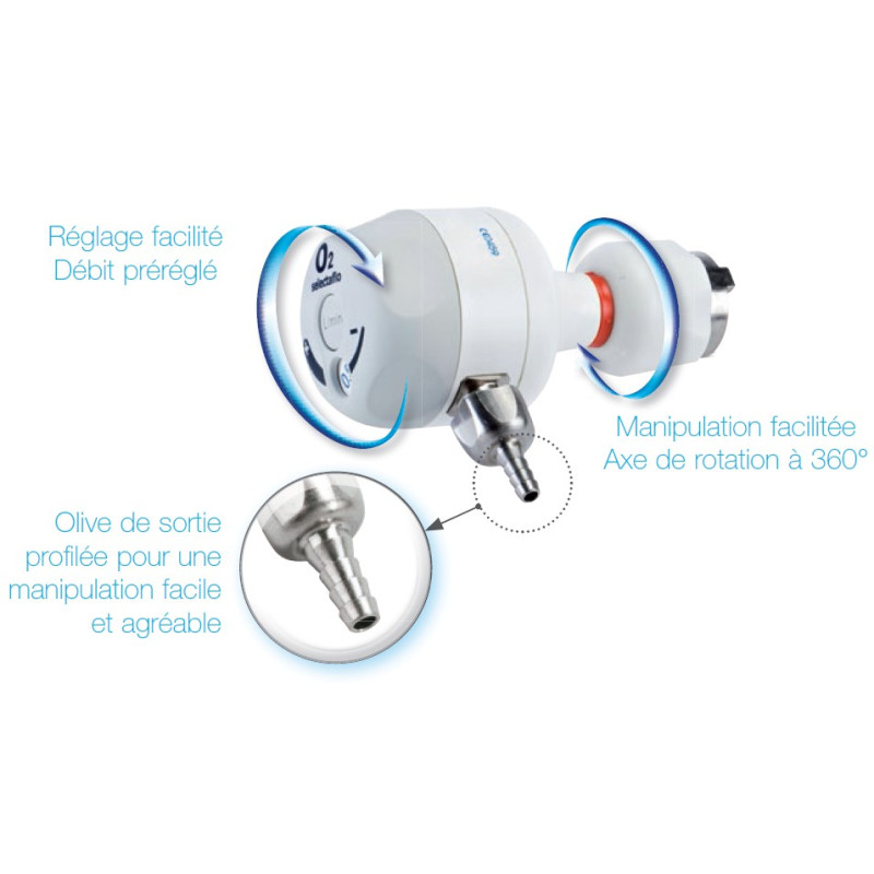 Débitmètre oxygène à barillet SELECTAFLO - Débit maximum 15 L/min - Plages débit (0/1/1.5/2/3/4/6/9/12/15) - Robinet à orifice calibré_1