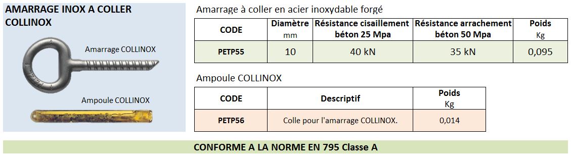 Amarrage inox à coller - COLLINOX_1
