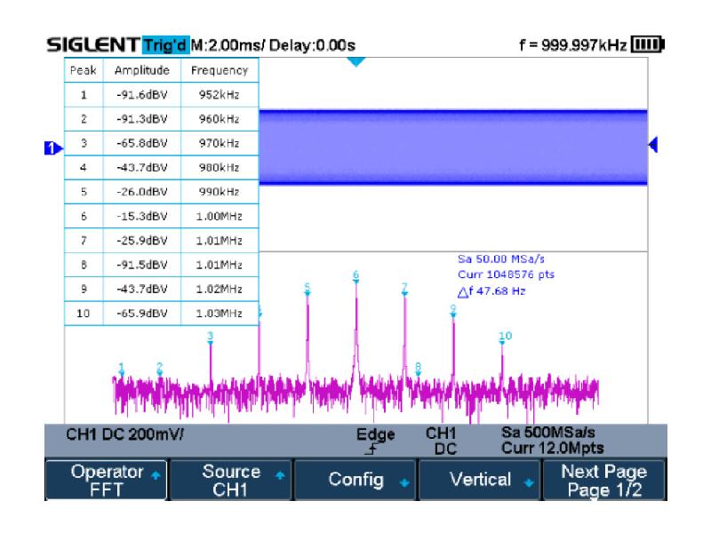 SHS1202X - Oscilloscope numérique portable 2 voies 200 MHz - Entrées isolées 1000 V CAT II / 600 V CAT III - IP51 - SIGLENT_1