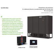 G 070-932 - Climatiseur professionnel Aermec - Puissance frigorifique 43 ÷ 183 kW - Réfrigérant R410A_1