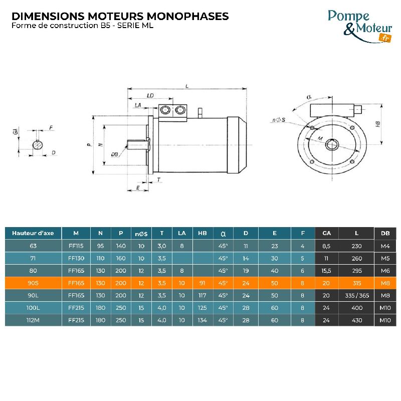 Moteur électrique 220v 1,1 kW - 1500 tr/min - Double condensateur - Cemer ML90S4B5 - Bride B5 - IP55_1