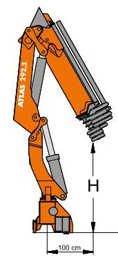 Grue auxiliaire Atlas 292.3 - modèle performant et robuste_1
