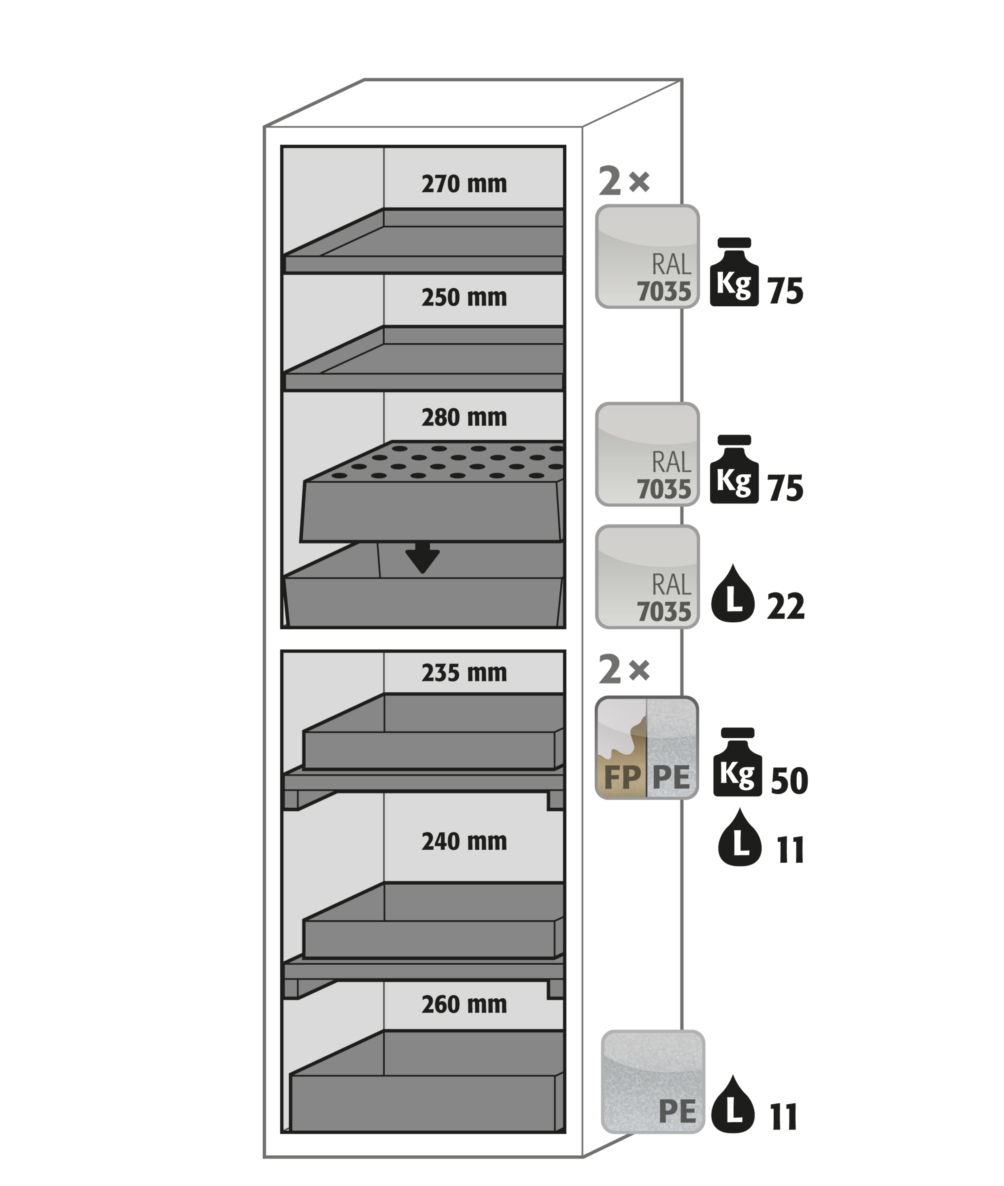 Armoire de sécurité S-CLASSIC-90 modèle S90.196.060.MH.WDAS - Réf 30353-005-33835 - Type 90 avec certification NF EN 14470-1_1