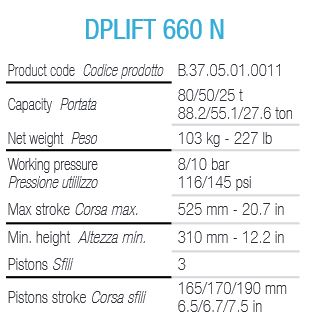 Dplift 660 N - Crics pour applications spéciales - Dino Paoli - Capacité 80/50/25T - Poids 103 kg_1