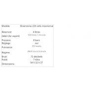 Compresseur BP insonorisé Silverstone 220V - monocylindre avec raccord rapide - Nardi Compressori France_1