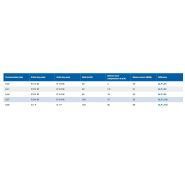 Alf L - Sécheur air frigorifique Prevost - Pression d'utilisation 3 à 12 bar - Température +4,4°C à +43°C_1