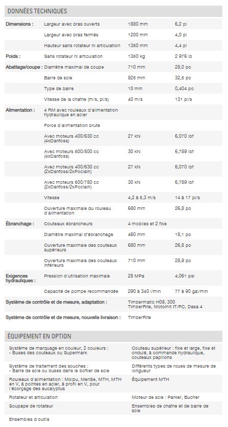 H480C - tête d'abattage Waratah - 1 350 kg / 2 976 lb - puissance de coupe et ébranchage de qualité_1