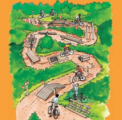 Circuit VTT multi obstacles_1