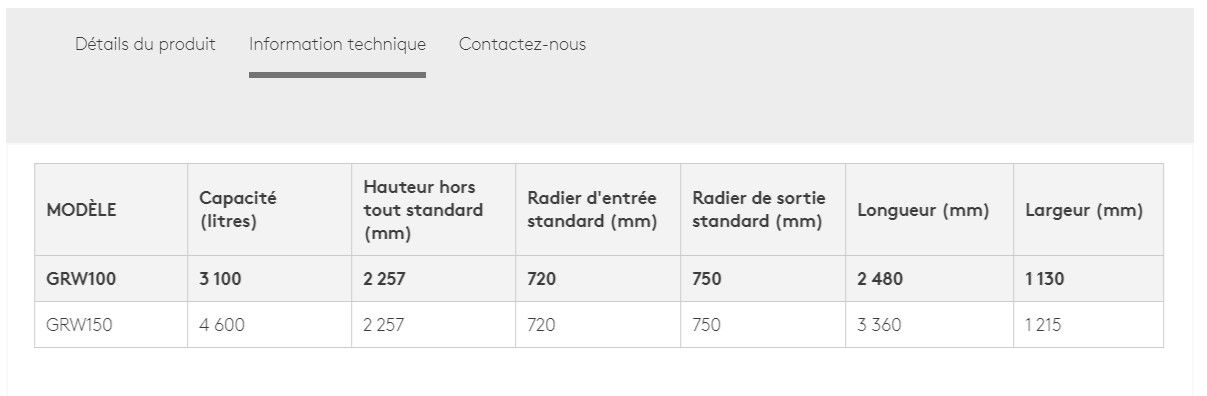 Collecteur et cuve à eau Gamma - Kingspan - Modèle GRW100 et GRW150 en polyéthylène rigide, installation aisée et fonctionnement automatique_1