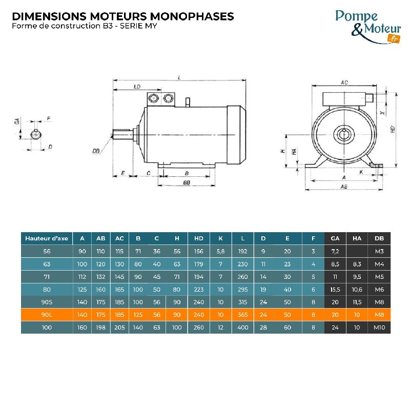 Moteur électrique 220v 2,2 kW - 3000 tr/min - Condensateur permanent - Cemer MY90L2B3 - Bride B3 - IP55_1