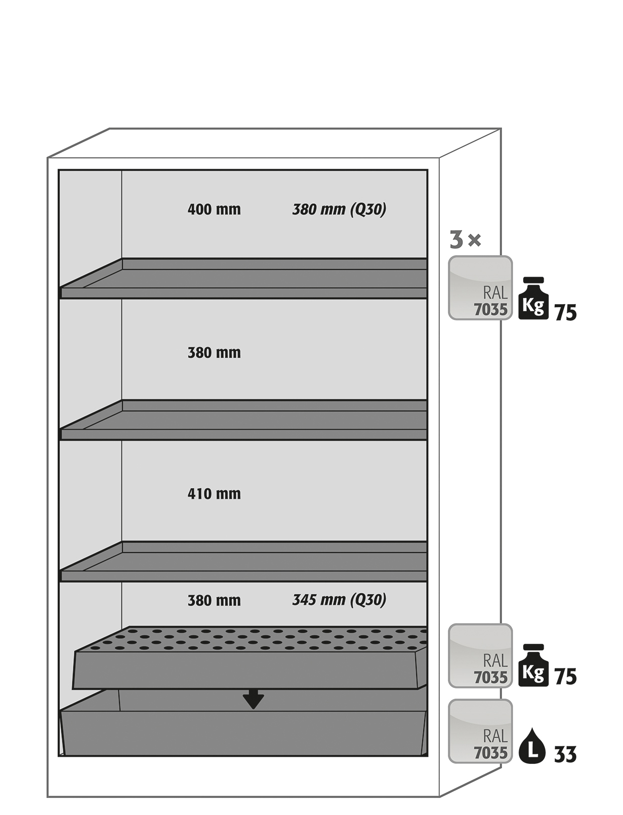 Armoire de sécurité Q-PEGASUS-90 modèle Q90.195.120.WDAC - Réf 30002-046-33635 - type 90 pour substances inflammables NF EN 14470-1_1