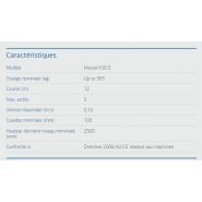 Ascenseur Maison100 E - Kleemann - avec gaine, vitesse max 0,15m/s, faible consommation et installation rapide_1