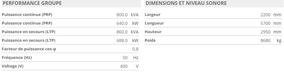 Powerfull - P 805 S - Groupe électrogène industriel - Visa - Puissance continue (PRP) 800.0 kVA - moteur Diesel, alternateur Brushless, capot insonorisé_1