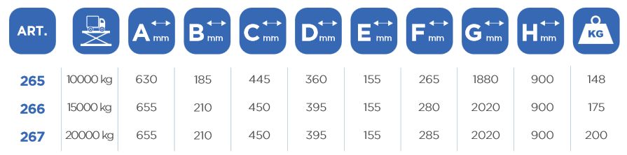 Art. 265 - Cric rouleur hydraulique OMCN - capacité 10 tonnes - poids 148 kg_1