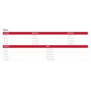 Ewa 10 eau - Machine de granulation plastique - ECON - Débit d'eau 1 à 30 kg/h - Granulateur combiné air et eau_1