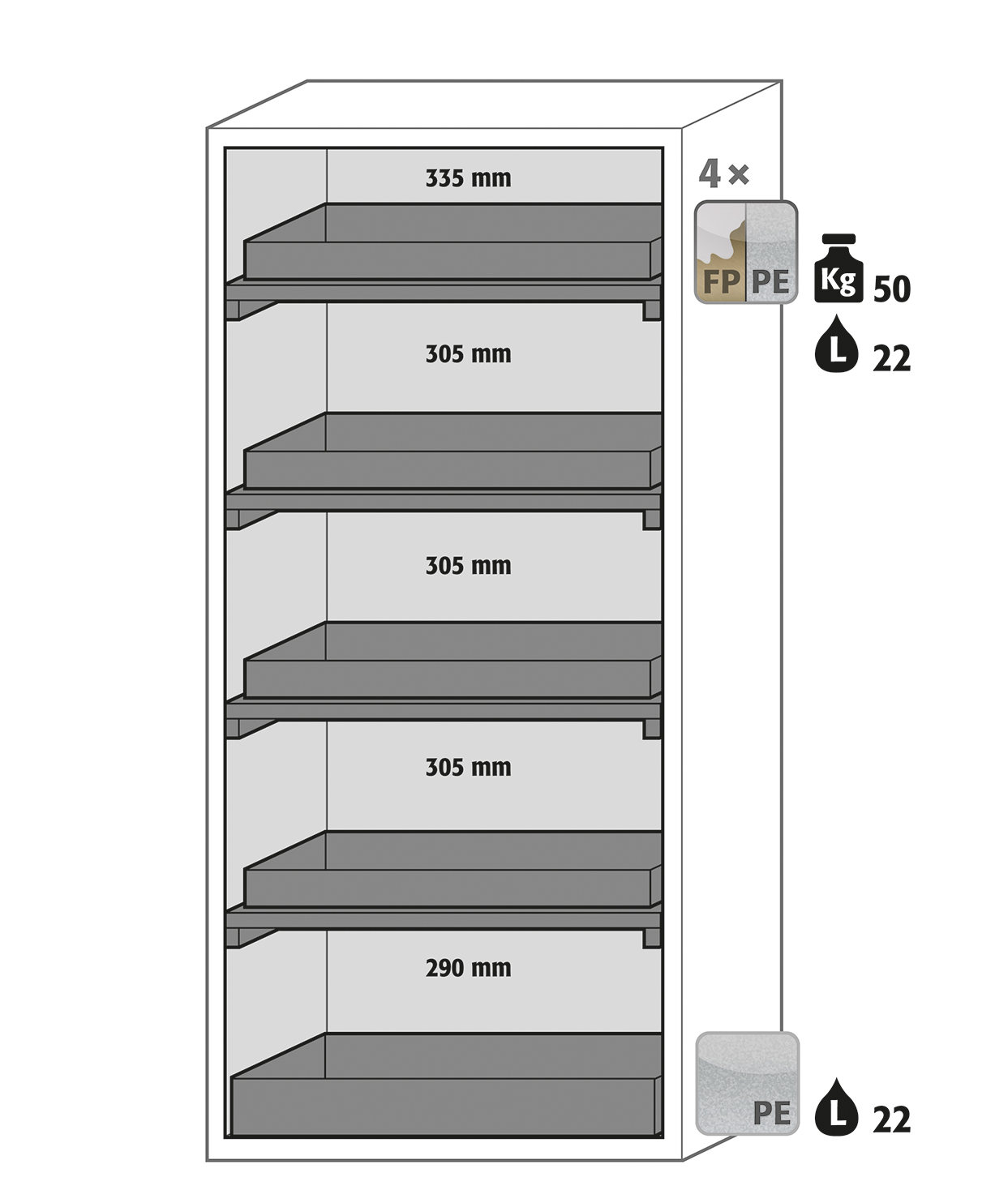 Armoire de sécurité S-CLASSIC-90 modèle S90.196.090 - Réf 30204-002-30217 - Type 90, certifiée NF EN 14470-1, dimensions 896x616x1968 mm_1