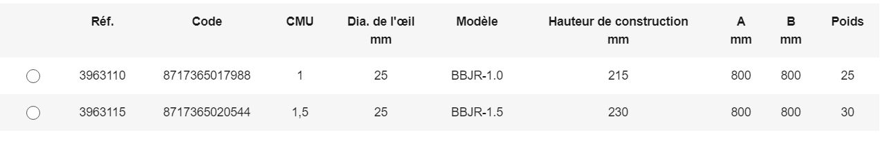 Palonnier à croix type BBJR inox - Rema - Équipé de 4 crochets avec œillet central et marquage CE_1
