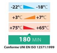 Conteneur isotherme Polibox® - Cargo Box référence 110973 en polypropylène expansé_1